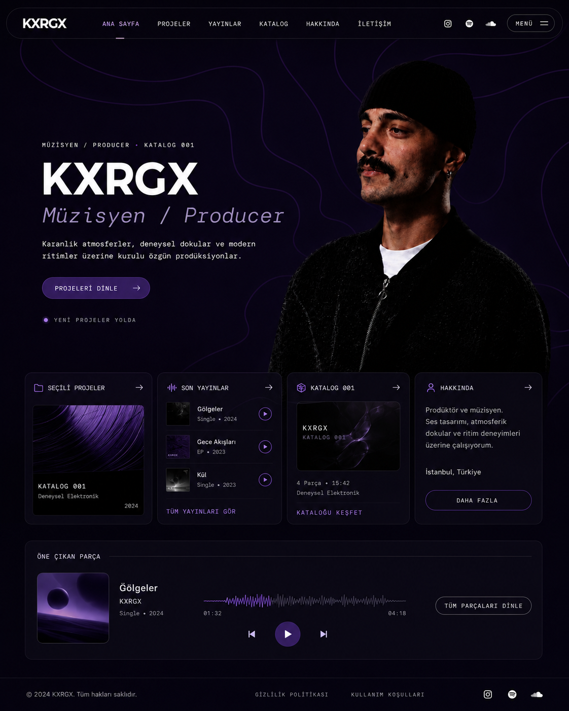 KXRGX